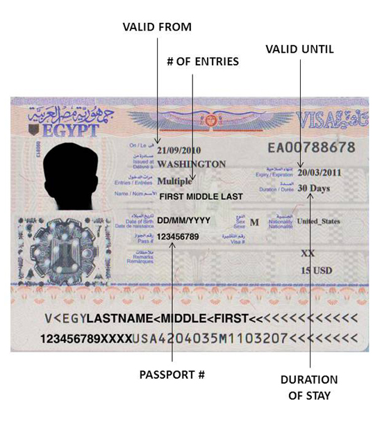 egypt visa for canadian travel document